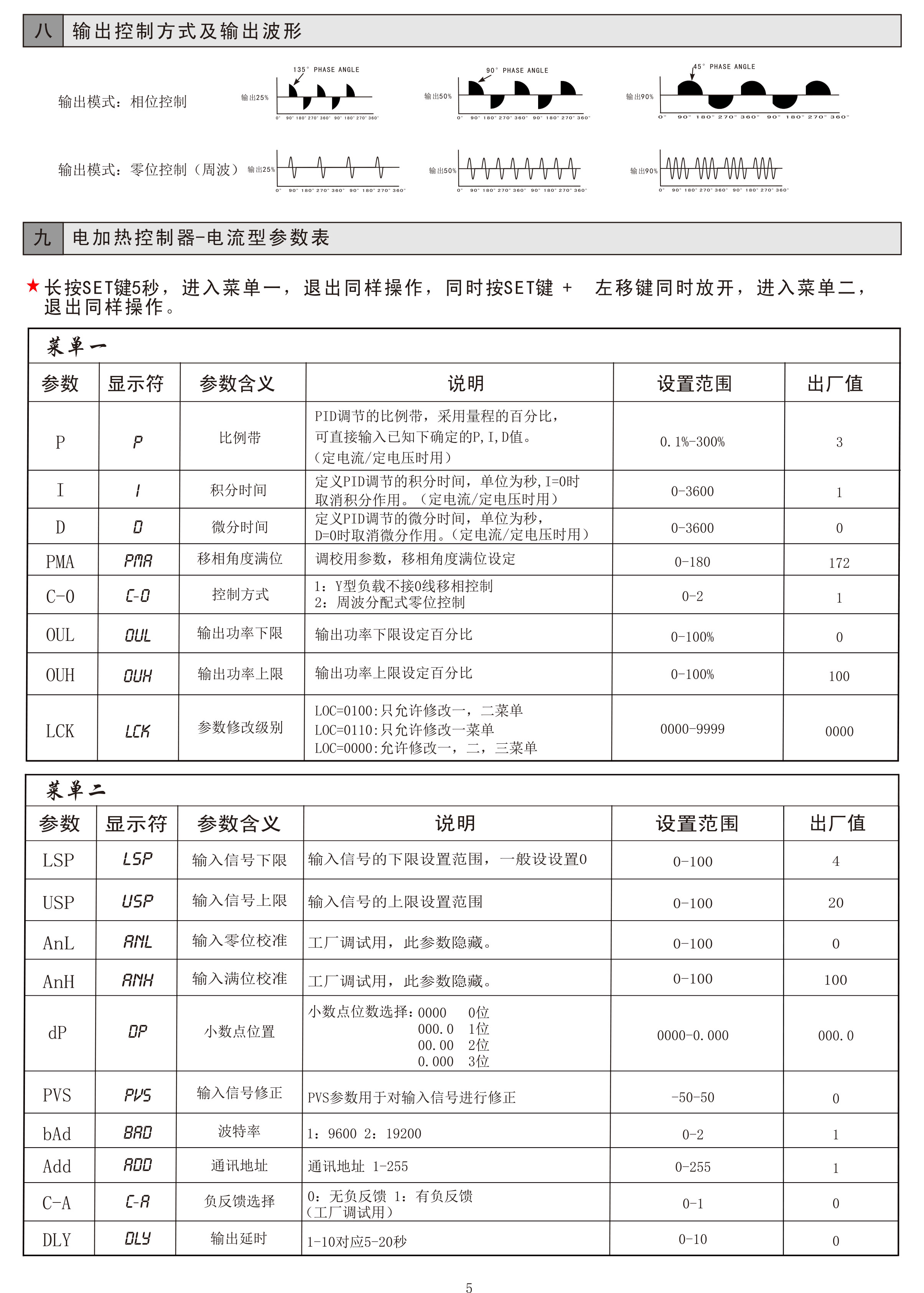 大功率晶闸管调压控制器800A电力调整器1000A调功器三相(图10)