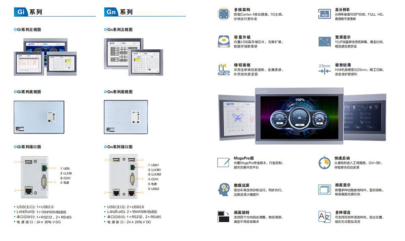 人机触摸屏 TPC1071Gi(图2)