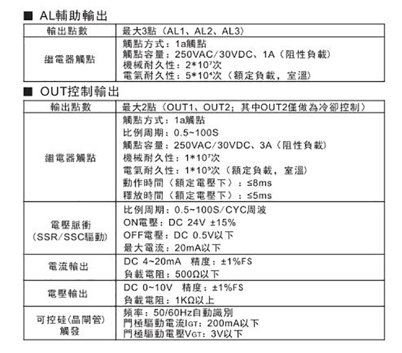 智能温控器 C319-T083010-000(图3)