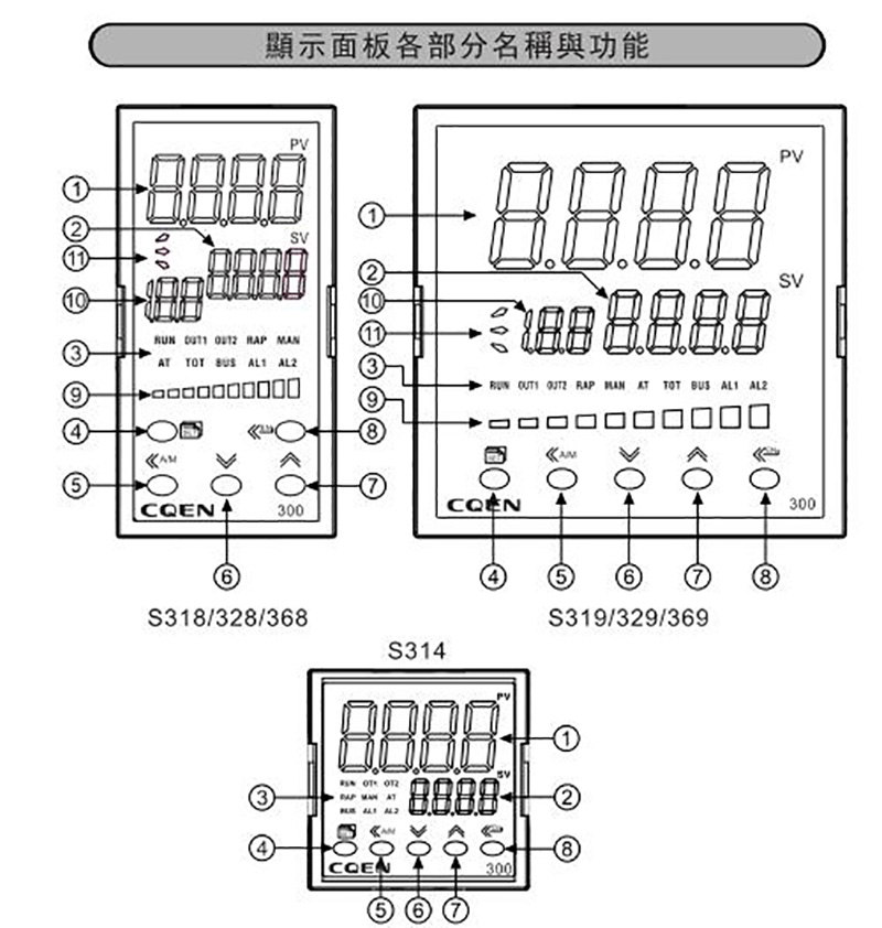 智能温控器 C319-T083010-000(图6)