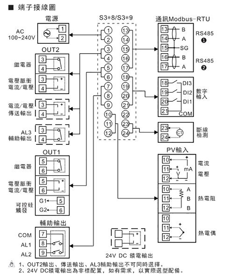 智能温控器 C319-T083010-000(图5)