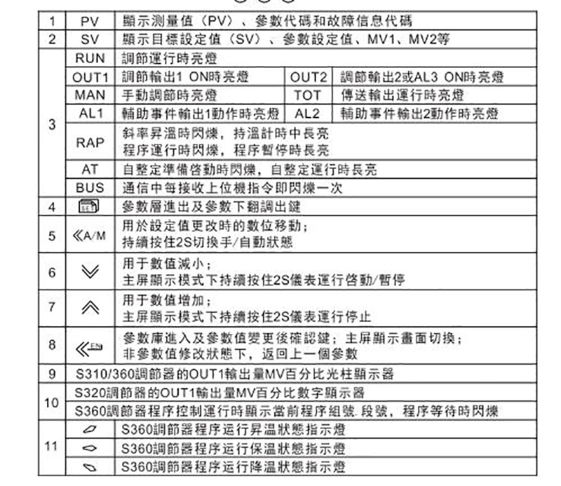 智能温控器 C319-T083010-000(图7)