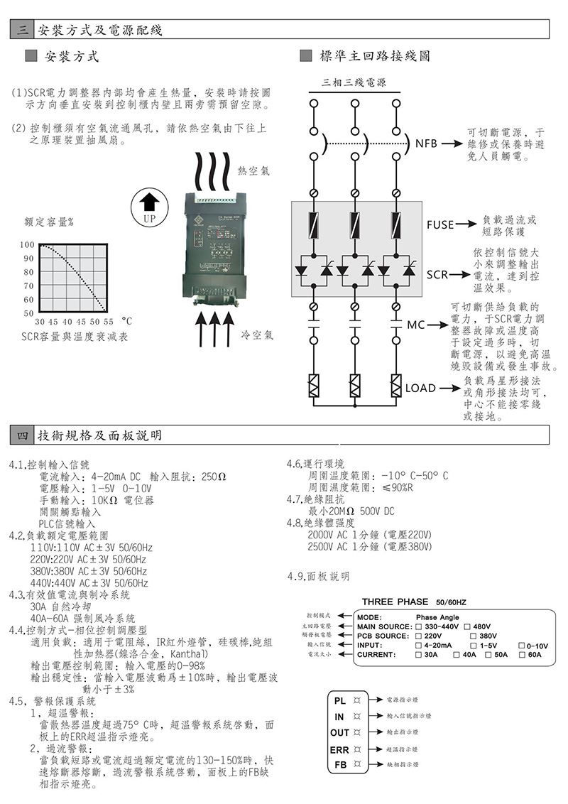东莞常乾CH-SCR电力调整器 电流30A 智能调节器 功率调整器(图2)