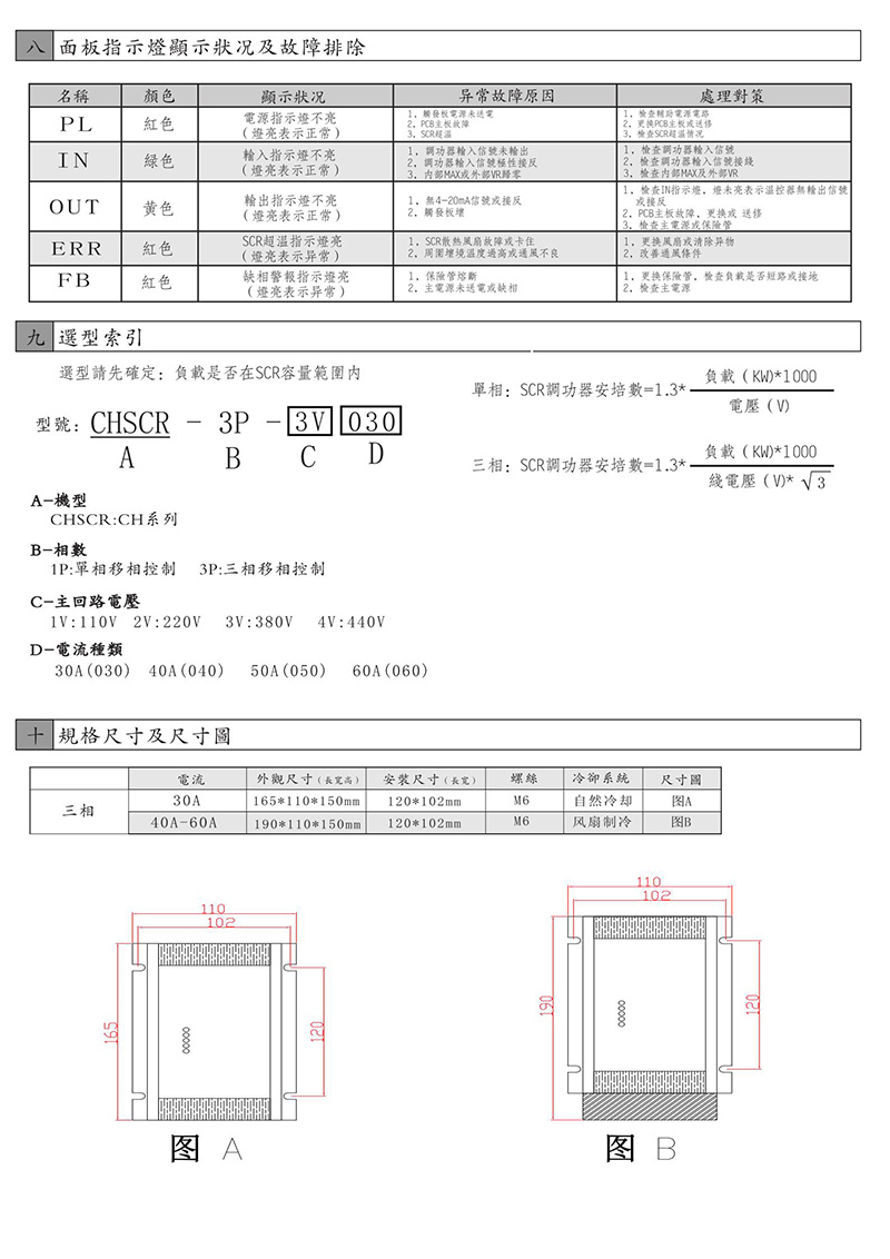 东莞常乾CH-SCR电力调整器 电流30A 智能调节器 功率调整器(图4)